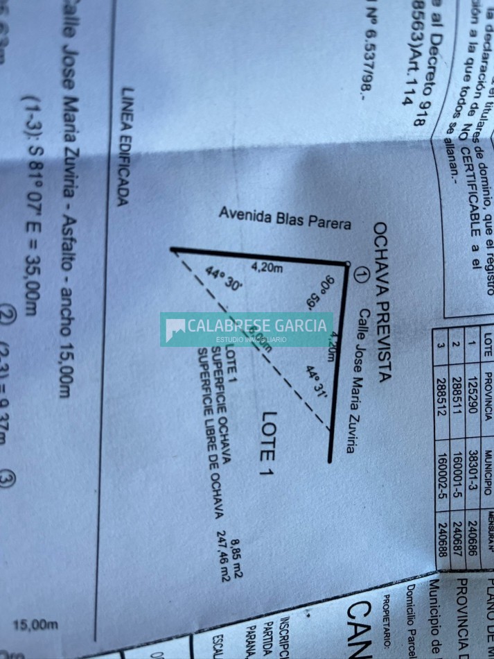 Oportunidad Casa en esquina Blas Parera y Zuviria!